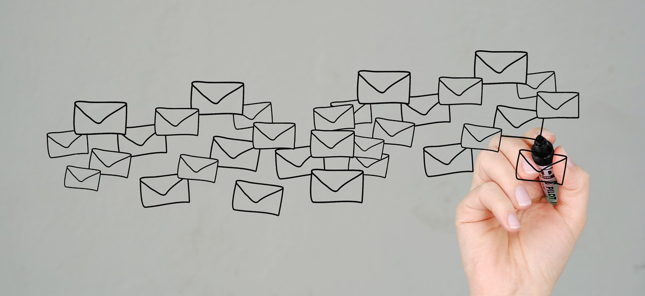 envelopes, mail, contact us